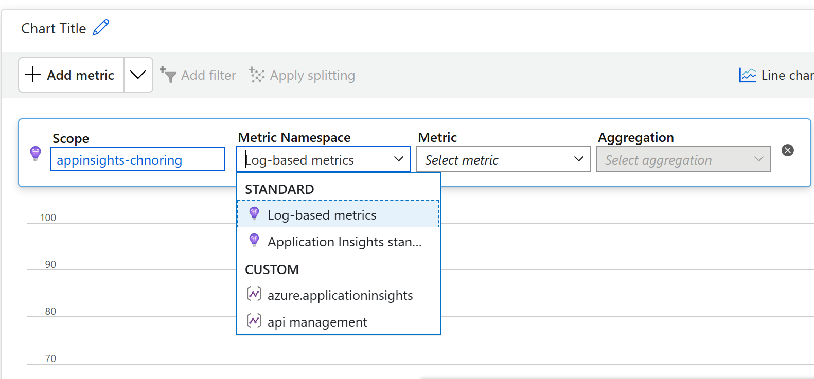 api management entry in namespace
