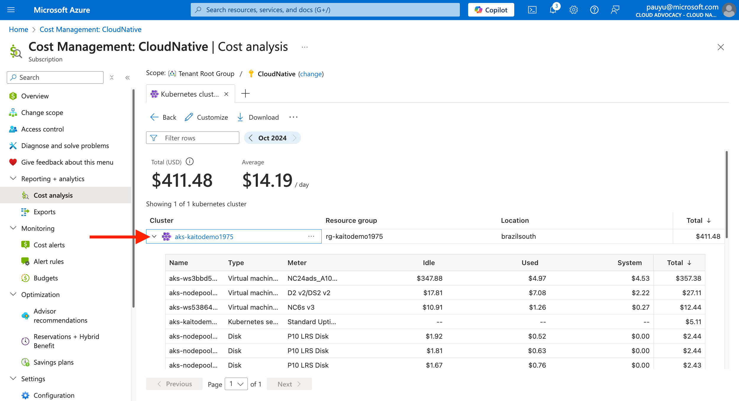 AKS Cost Analysis Cluster