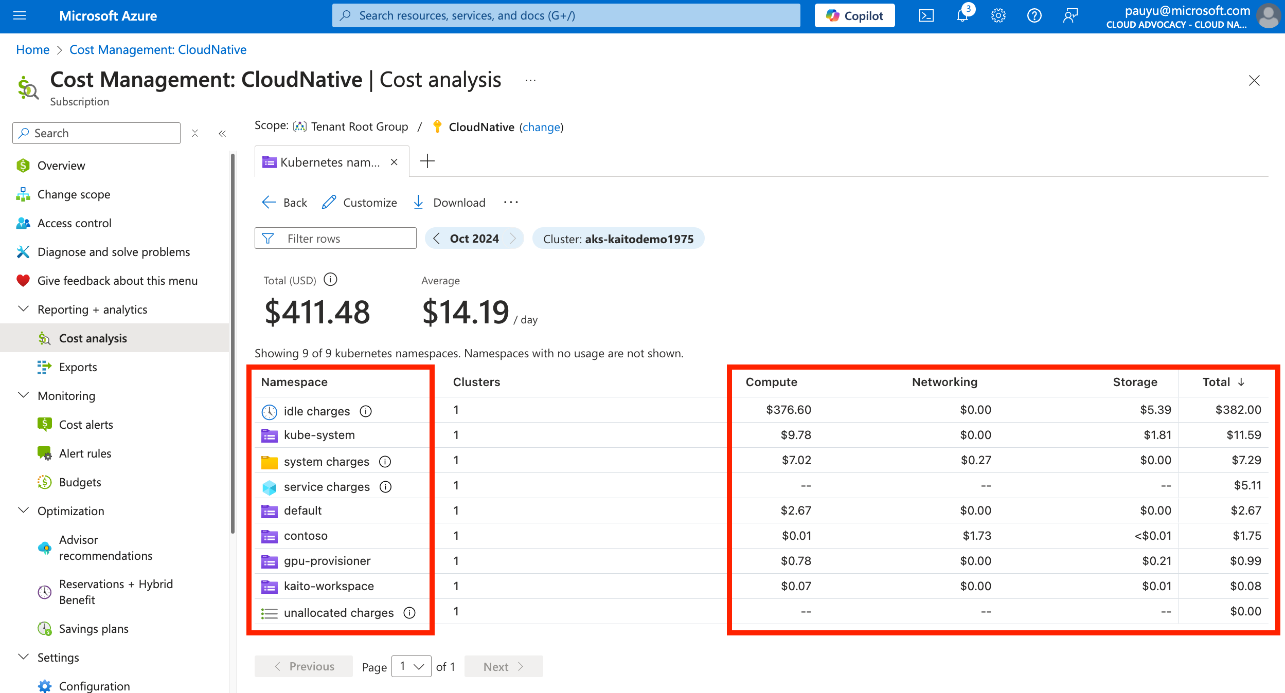 AKS Cost Analysis Namespace