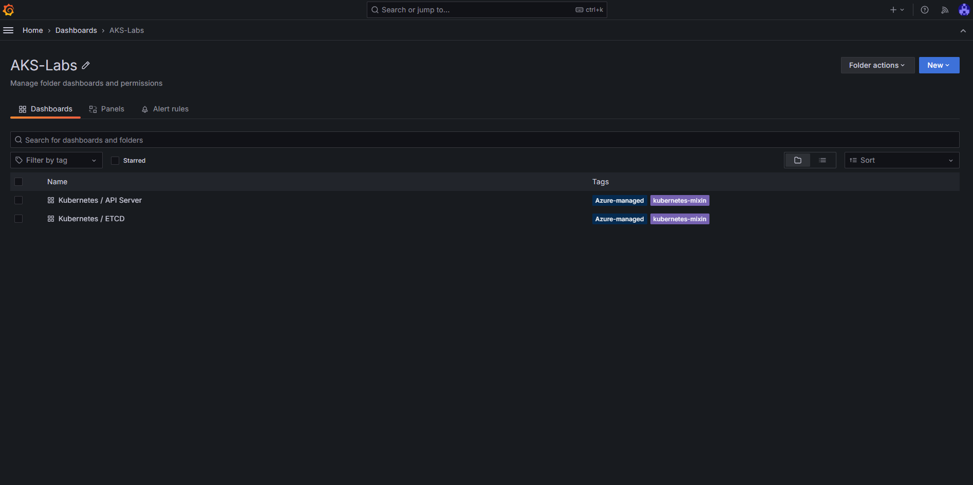 aks-labs-dashboards