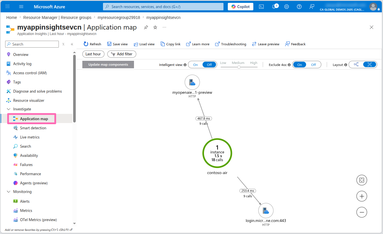 Application map