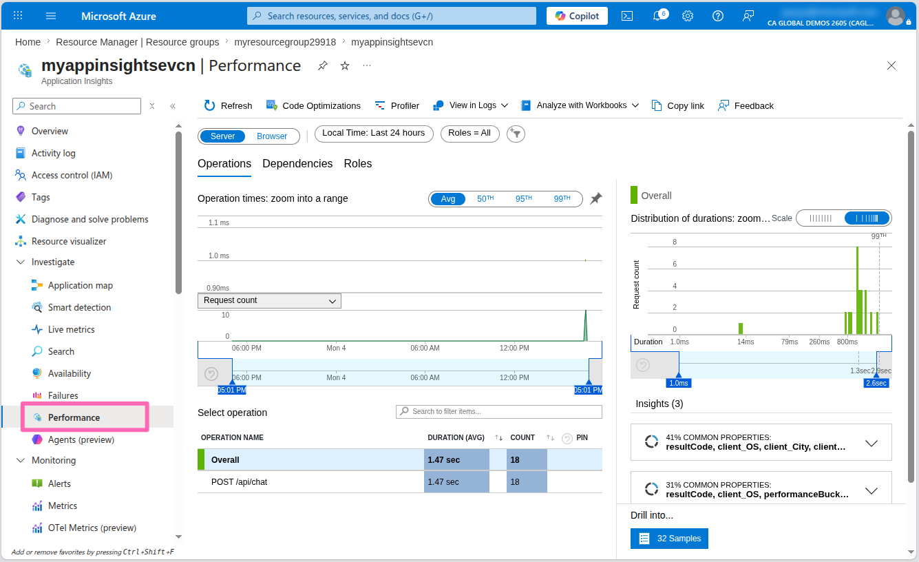 Application Insights performance tab