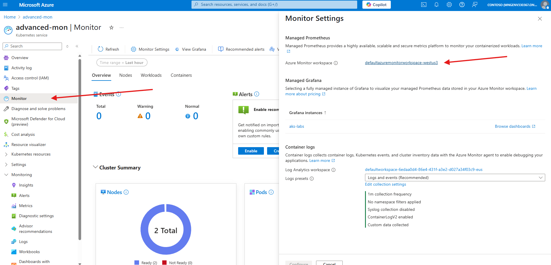 Azure Monitor Workspace