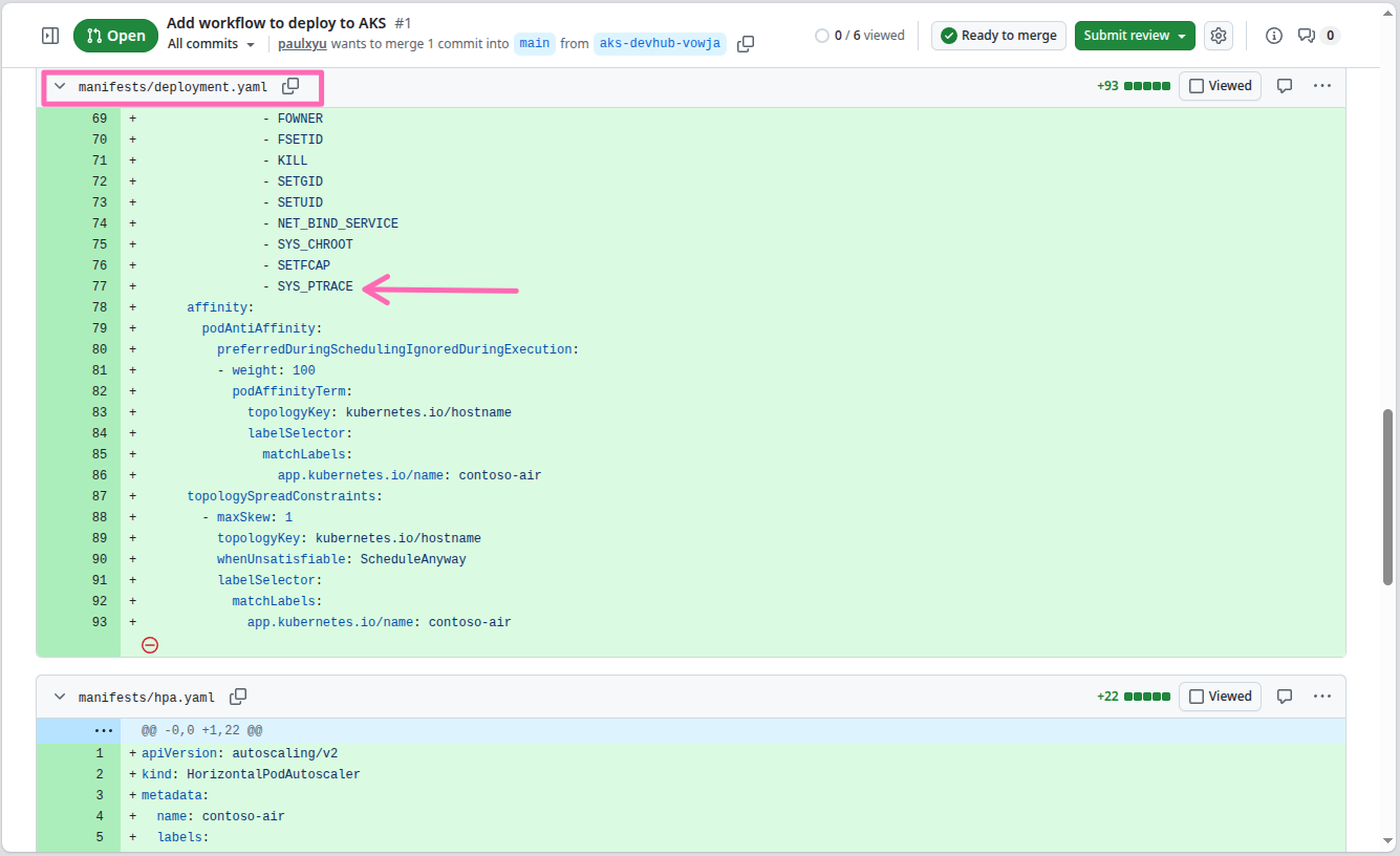 GitHub pull request deployment manifest