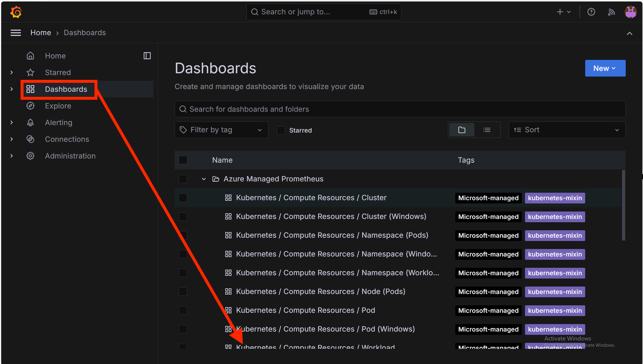 Grafana dashboards