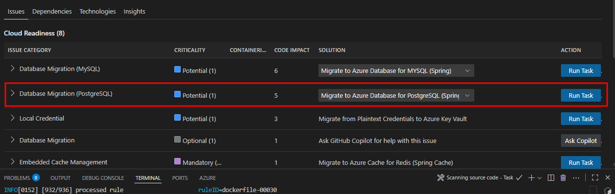 Guided vs Unguided Migration Options
