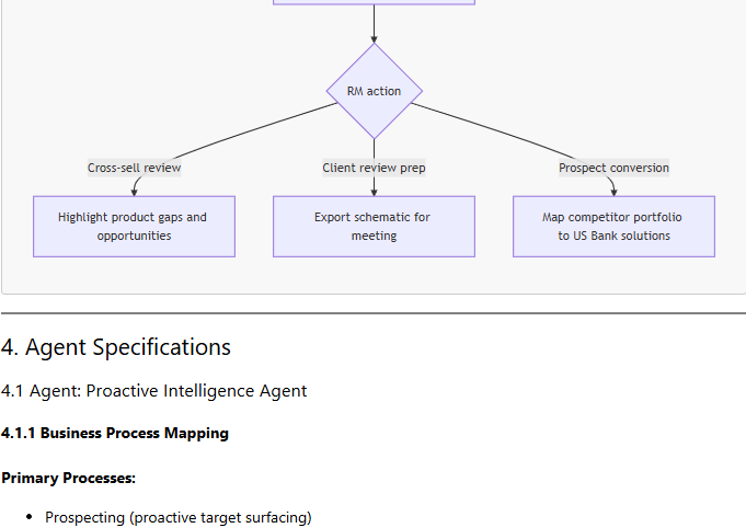 Agent Forge — Agentic Development Platform