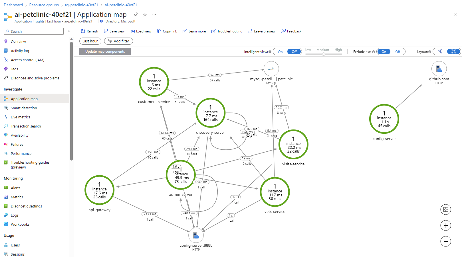 application map