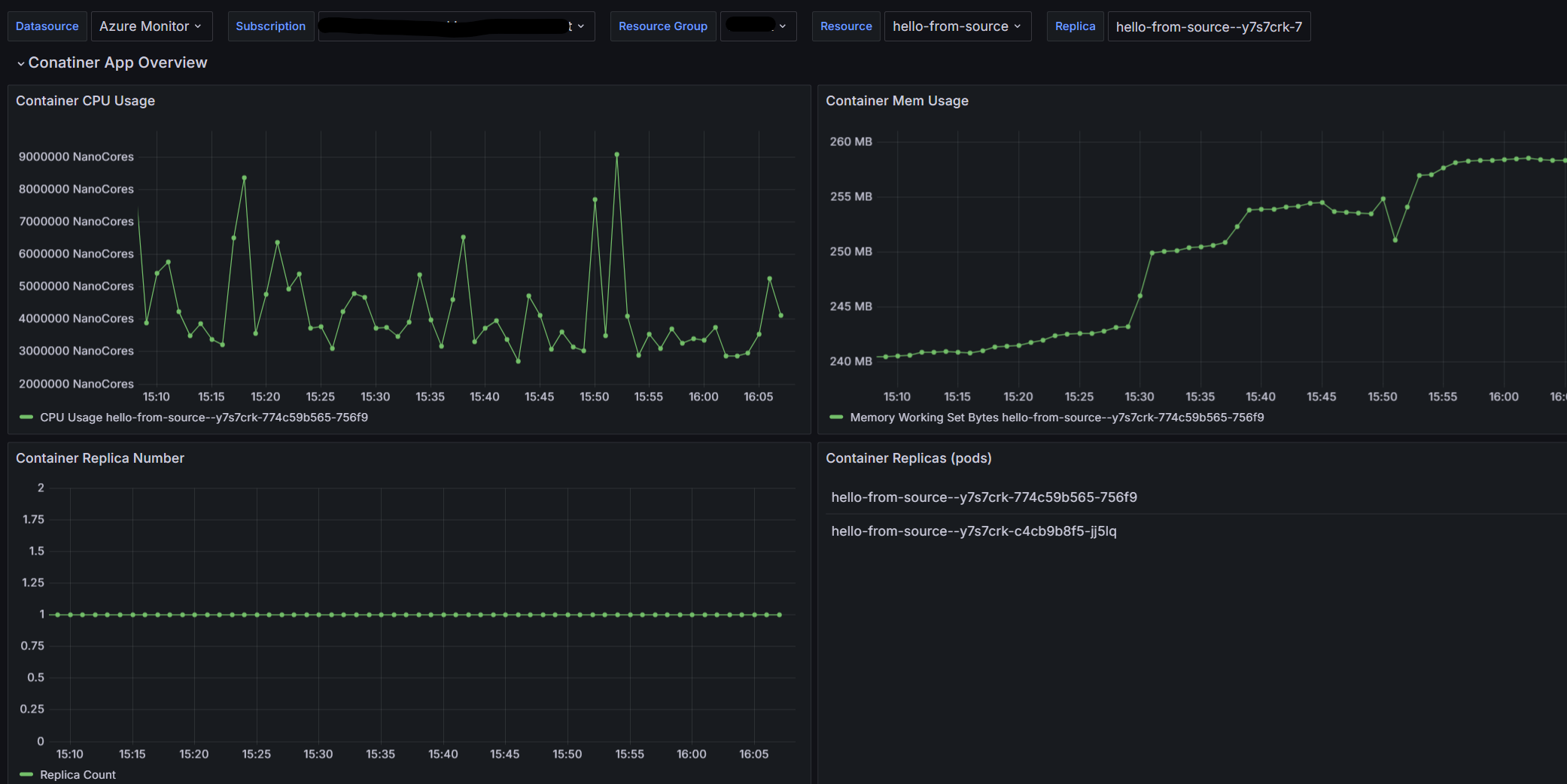 Container App Overview