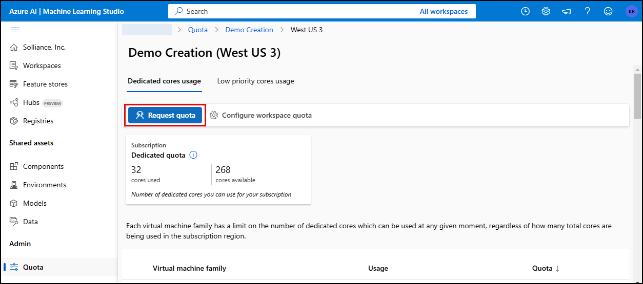 Screenshot of the Azure ML quota page with the Request quota button highlighted with a red box.