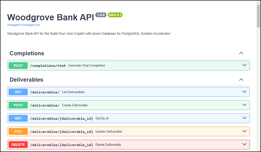 Screenshot of the Woodgrove Bank Swagger UI.