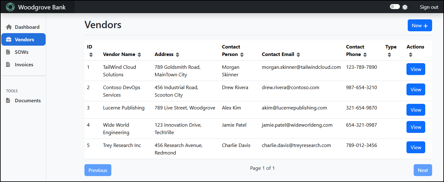 Screenshot of the Vendors page in the Woodgrove Bank Contract Management Portal