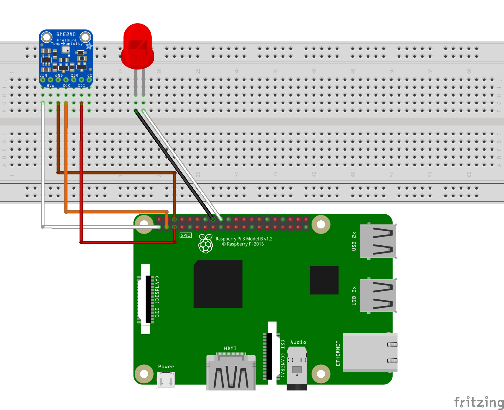 Raspberry Pi 3 Iot Hub Raspberry