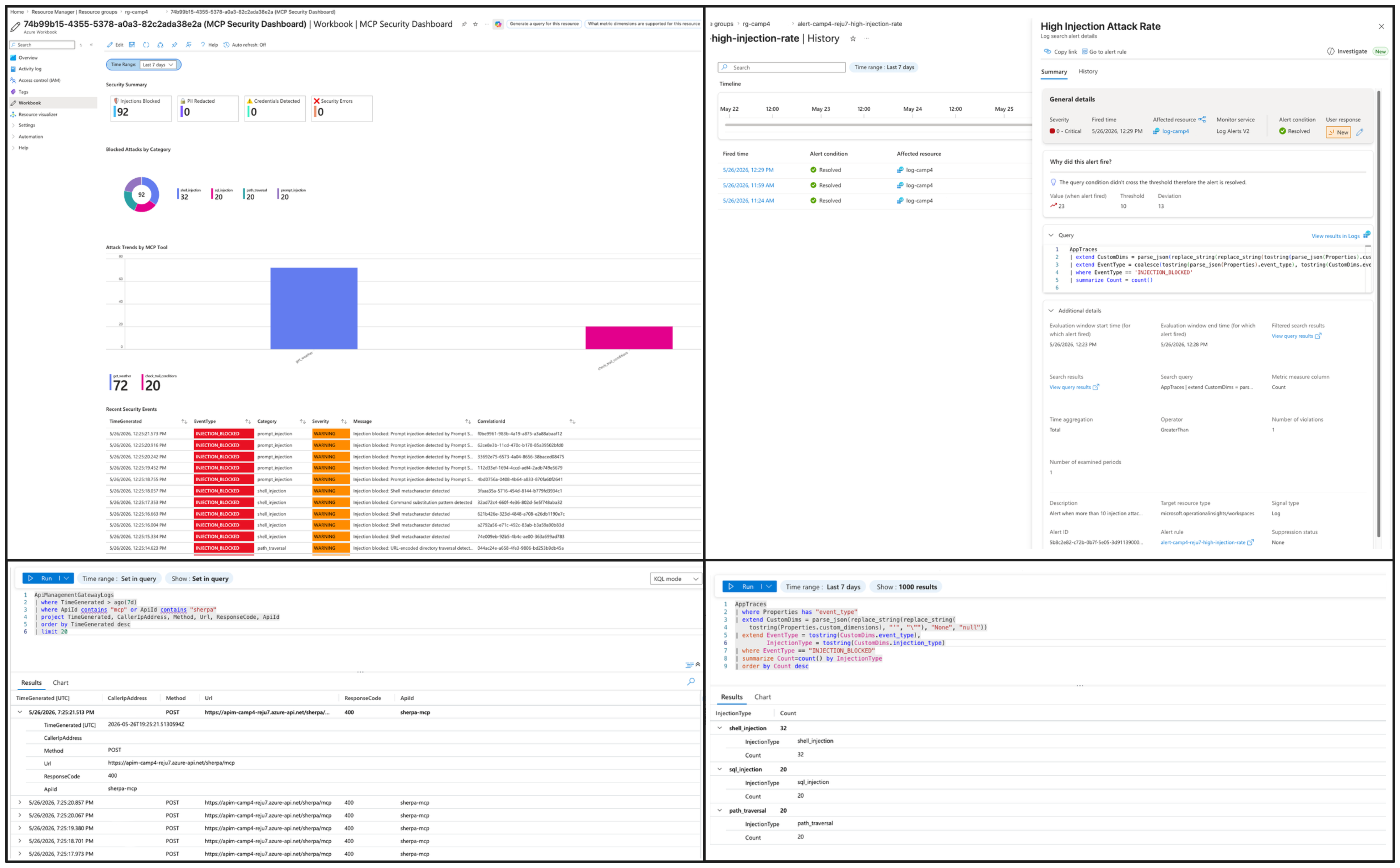 Camp 4 all-in-one production deployment